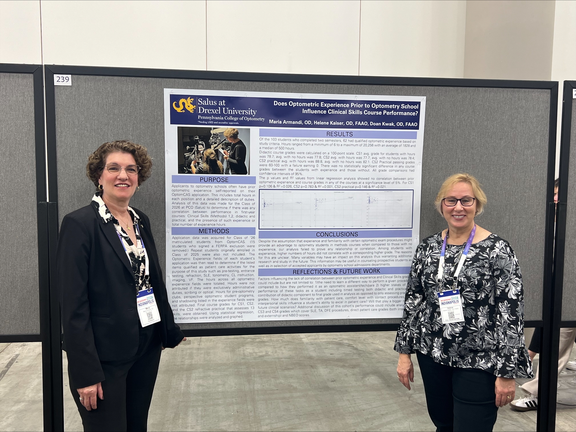 Drs. Armandi and Kaiser During Their Poster Presentation 