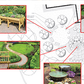 sensory garden layout