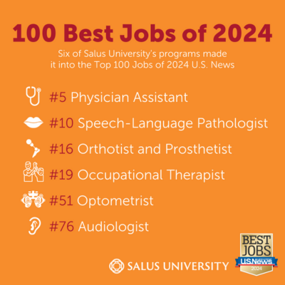 Graphic listing the top jobs offered by Salus University