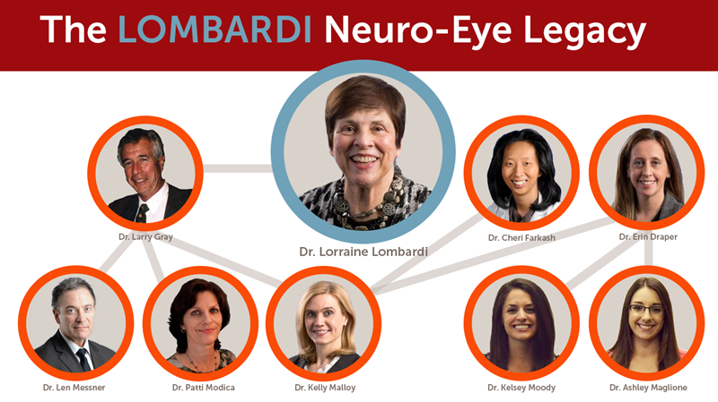 The Lombardi Neuro-Eye Legacy