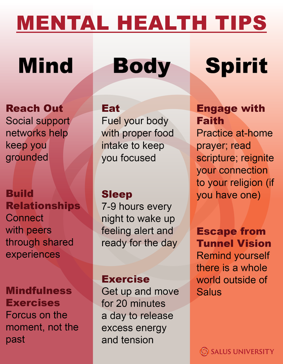 Mental health tips graphic