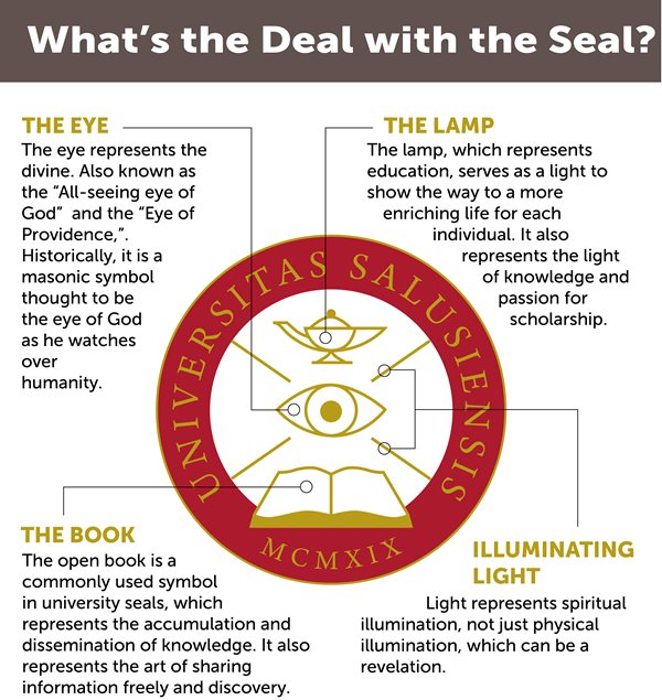 What's the Deal with the Seal - Salus University