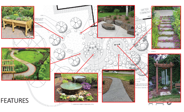 Sensory garden features